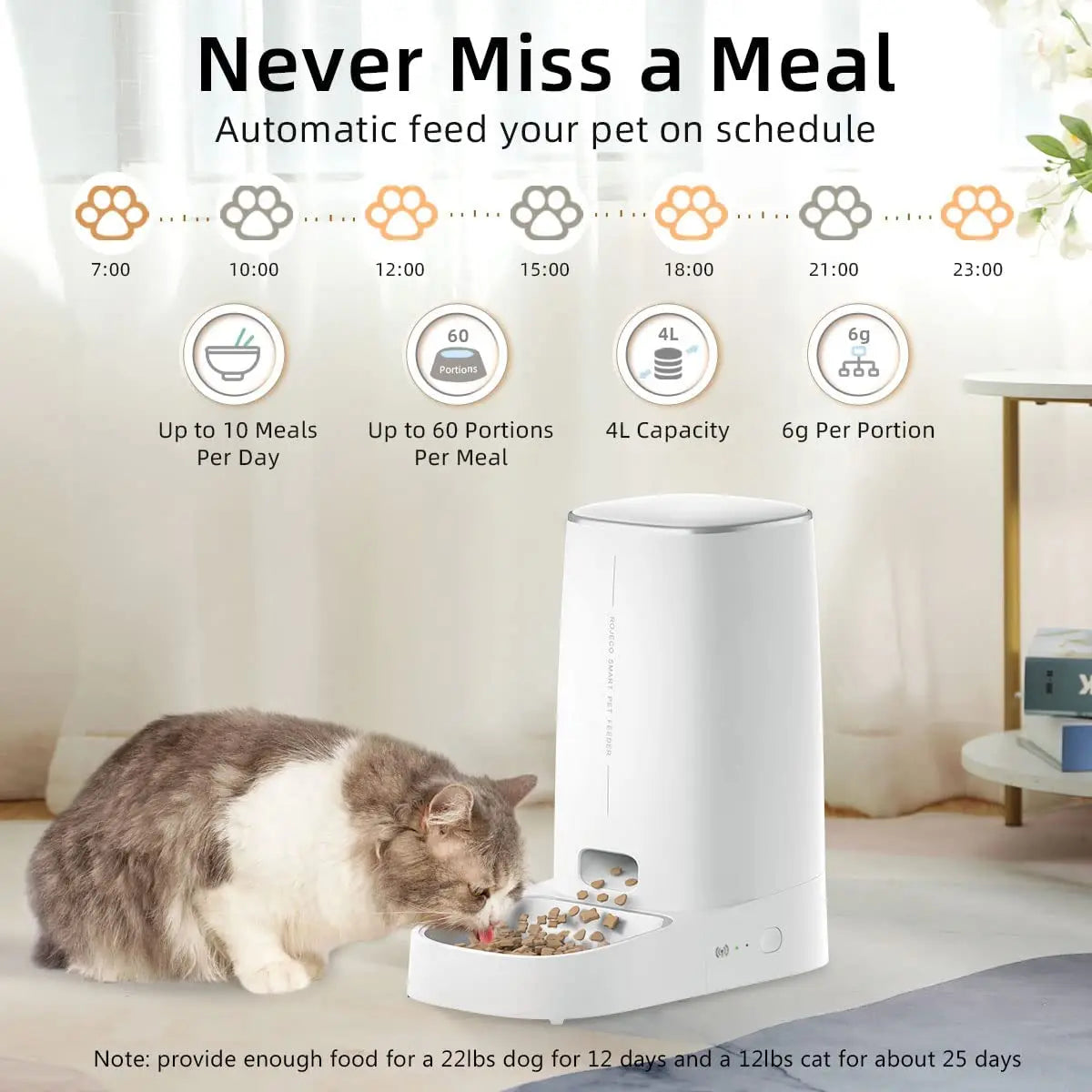 Smart Automatic Pet Feeder - Wi-Fi Enabled App Control with Scheduled Feeding & Portion Timer