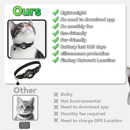 Mini Waterproof GPS Pet Tracker - Real-Time Smart Tracking